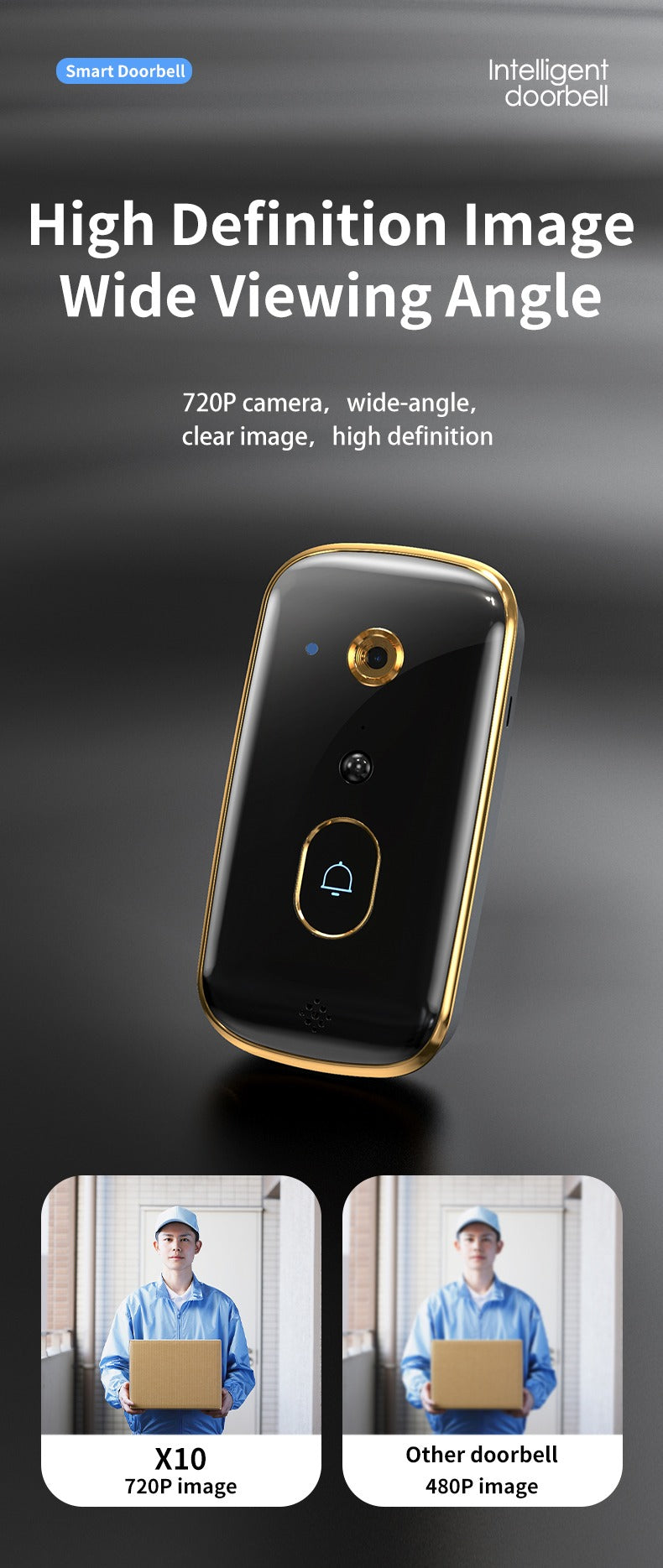 Waterproof 1080P Plug Infrared Camera Door Bell Smart Design Hd Video Wifi Doorbell | HC-520