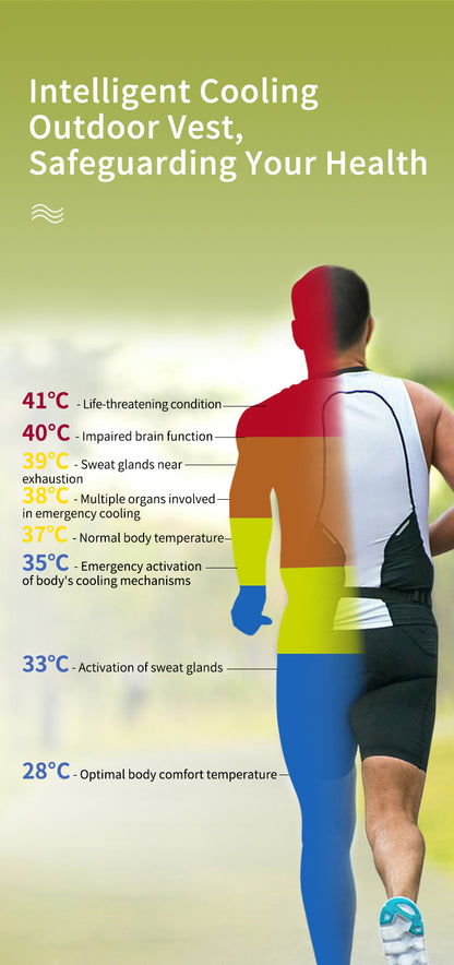 SenmiCool Men's Wearable Air-Conditioned Cooling Sports Vest | SM001