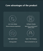 Professional Hair Trimmer for Men | Beard Shaver & Clipper | 816