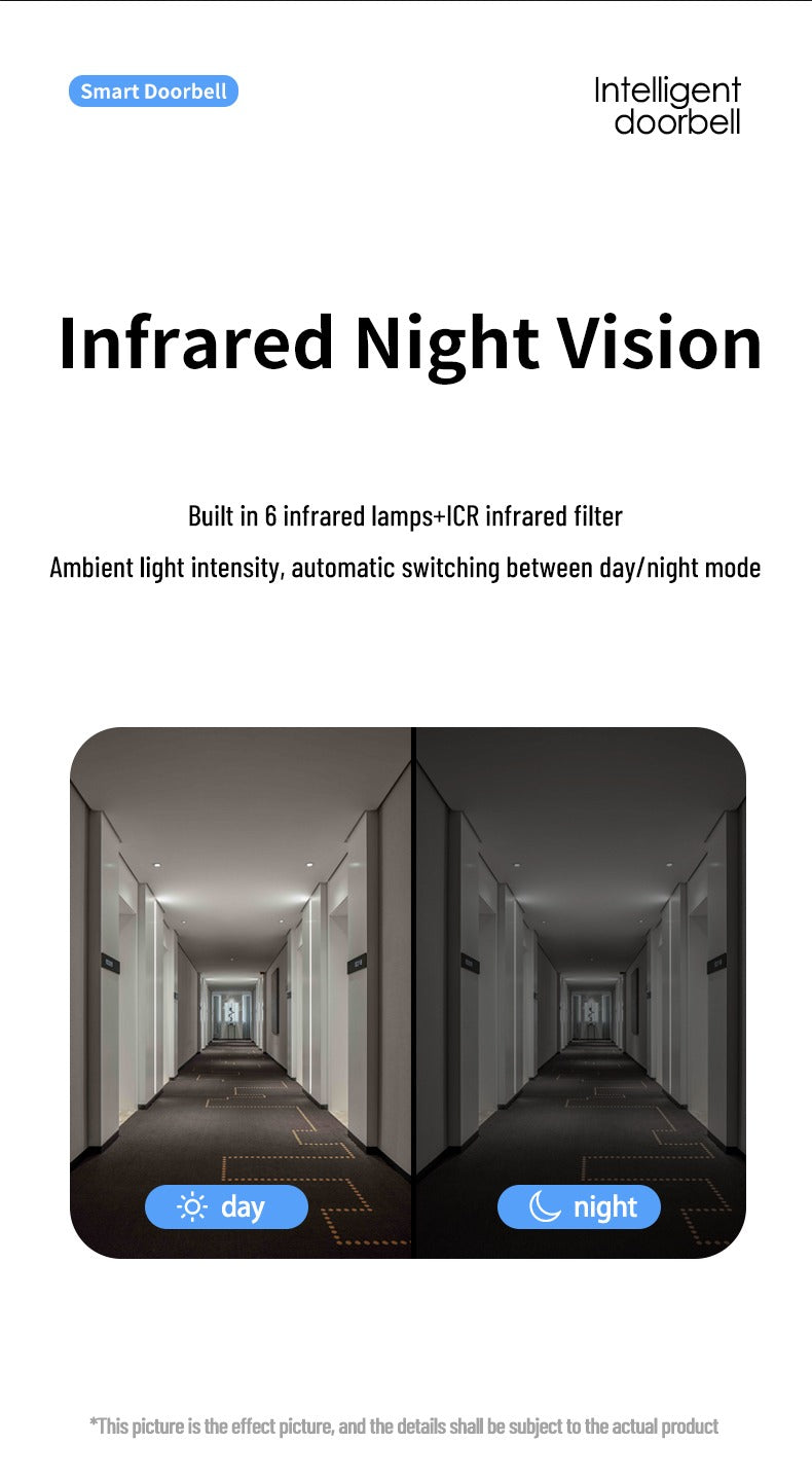 Waterproof 1080P Plug Infrared Camera Door Bell Smart Design Hd Video Wifi Doorbell | HC-520