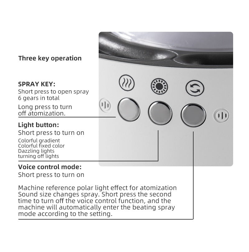 Newest Essential Oil Diffuser Humidifier Home Disco Ball Aromatherapy Diffuser with Cool Mist & LED Lights | 262