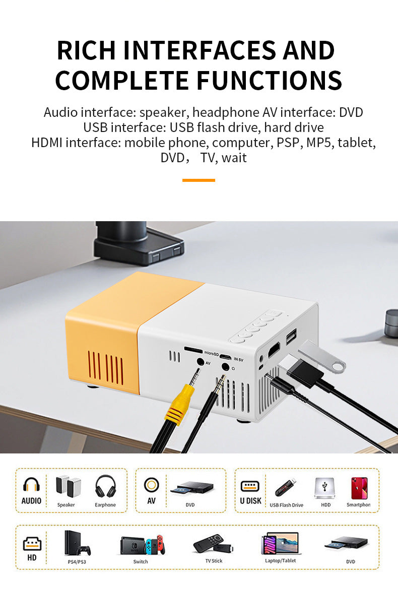 Mini Projector Compact HD Home Theater and Multimedia Device | YG300