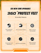 Men's Steel Toe Safety Boots: Anti-Smash & Anti-Puncture Kevlar Sole Protection Safety Boots | 7928