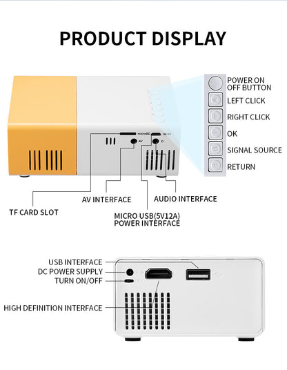 Mini Projector Compact HD Home Theater and Multimedia Device | YG300