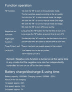 High-Performance Air Purifier Quiet Efficient & Ideal For Home Or Office Air Cleaner | AP01