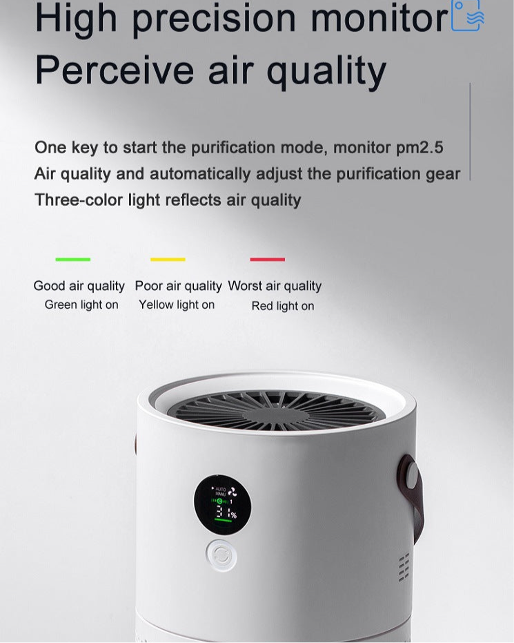 High-Performance Air Purifier Quiet Efficient & Ideal For Home Or Office Air Cleaner | AP01