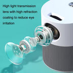 Capsule Mini Projector Portable HD Home Theater with Compact Design | M2021060888