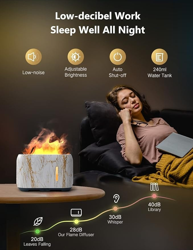 Aroma Ultrasonic Cool Mist Humidifier 3D Fire Air Diffuser Aroma Essential Oil Diffuser Flame |