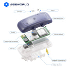 High Quality Wireless Pet Locator Pet Collar GPS Mini Pet Tracking Locator | S26L