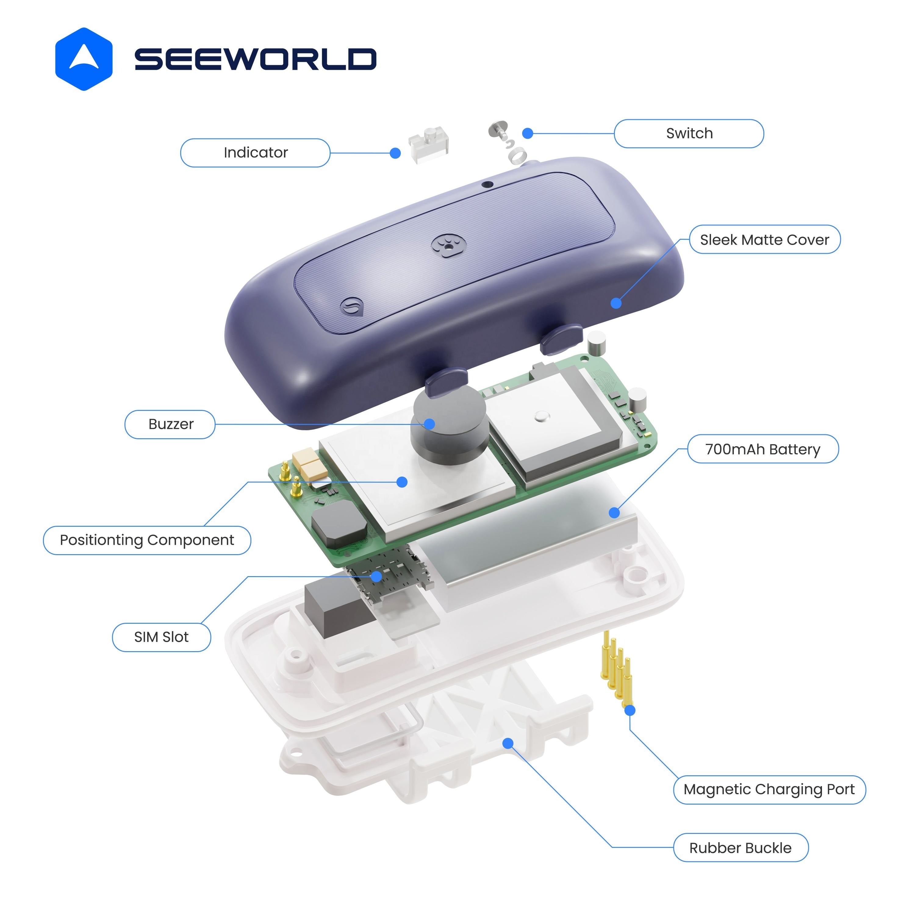 High Quality Wireless Pet Locator Pet Collar GPS Mini Pet Tracking Locator | S26L