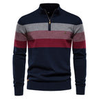 Winter Mock Neck Cotton Pullover Knit Business Strip Ribbed Turtleneck Sweaters for Men | SW155