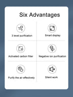 High-Performance Air Purifier Quiet Efficient & Ideal For Home Or Office Air Cleaner | AP01