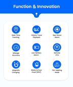 High Quality Wireless Pet Locator Pet Collar GPS Mini Pet Tracking Locator | S26L