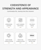 New Design 10 Nozzle Humidifier & Aroma Diffuser Dynamic Sound Pickup USB H2O Essential Oil Air Humidifier | KJR-273