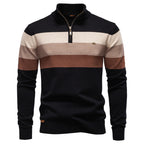Men’s Half-Zip Mock Neck Knitted Sweater – Slim Fit Pullover for Autumn & Winter | Y245