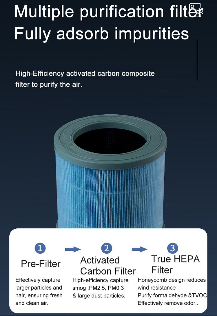 High-Performance Air Purifier Quiet Efficient & Ideal For Home Or Office Air Cleaner | AP01