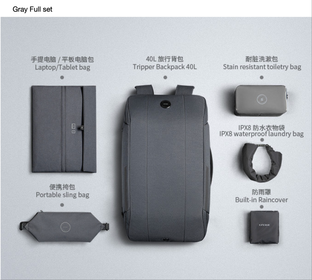 KINCASE Large Capacity Premium Business Laptop & Travel Backpack – Water-Resistant, Anti-Theft, RFID Shield | KC-1816