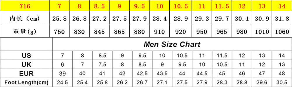 Thestron 716 Men's Big Size Spiked Golf Shoes | Size 39-49 (UK 6-14) | All-Terrain Performance Footwear | 716