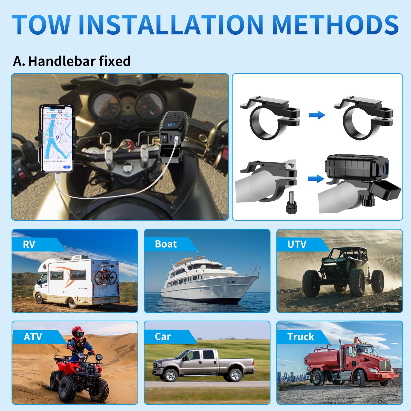Motorcycle USB Charger with QC3.0 & PD3.0 Fast Charging | Digital Voltmeter & On/Off Switch for 12V-24V Vehicles | m12545