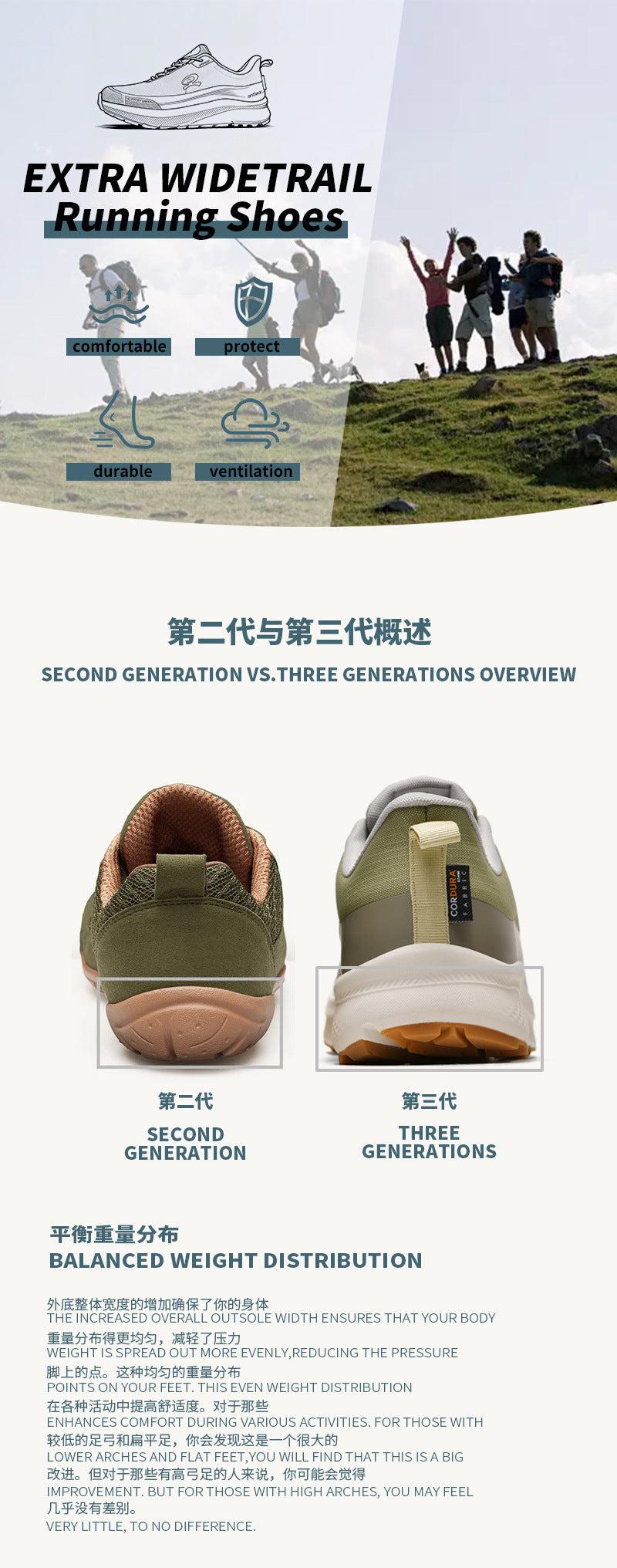 Men‘s 4E Wide Width Waterproof Trail Runners Trainers Lightweight Cushioned Hiking Shoes for Overpronation All‑Terrain Outdoor Sneakers