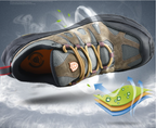 ECAF HTRON EHT Men‘s Genuine Leather Hiking Boots Thick Sole Outdoor Trail Shoes Anti-Slip & Breathable Trekking Trainers