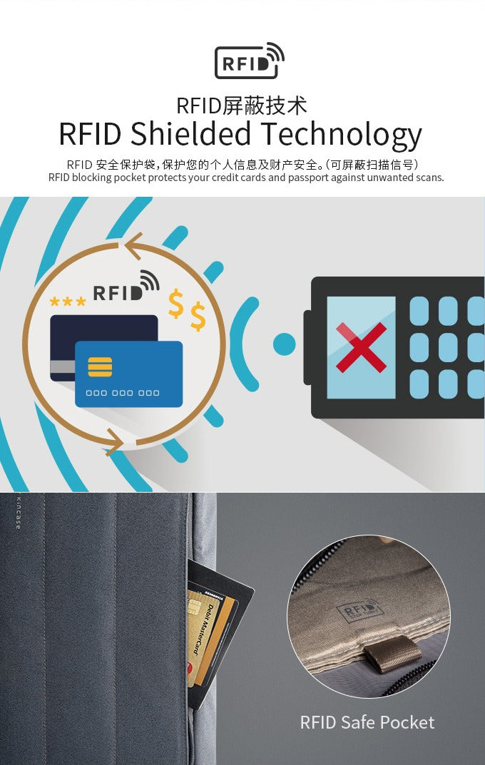 KINCASE Large Capacity Premium Business Laptop & Travel Backpack – Water-Resistant, Anti-Theft, RFID Shield | KC-1816