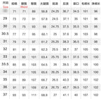 LUOHAO Men's 100% Wool Dress Trousers | Machine-Washable Business Suit Pants | Premium Straight Fit Office Trousers | LKM9901