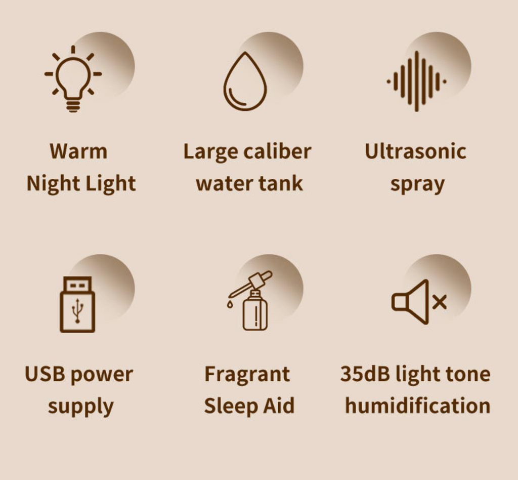 Realistic Flame Effect Aromatherapy Diffuser – 7-Color LED Humidifier USB Powered for Home, Office & Bedroom | SD13