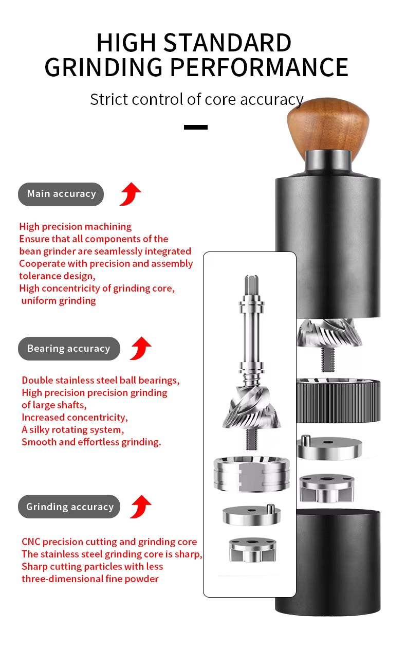 Premium Manual Coffee Grinder – 15g Portable Hand-Crank Burr Mill Gift Set | 15G-NB2024