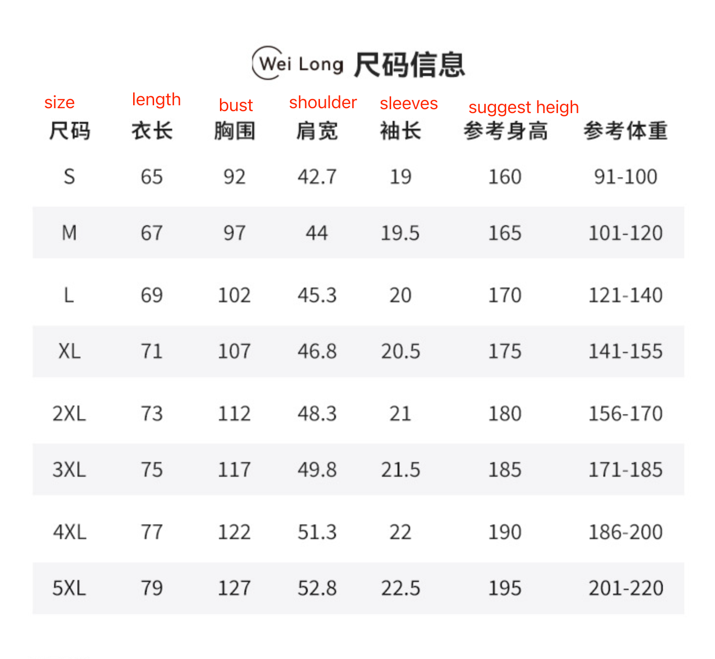 Men’s 230G Cooling Cotton T-Shirt | Summer Lightweight Crew Neck Tee | L05-0027