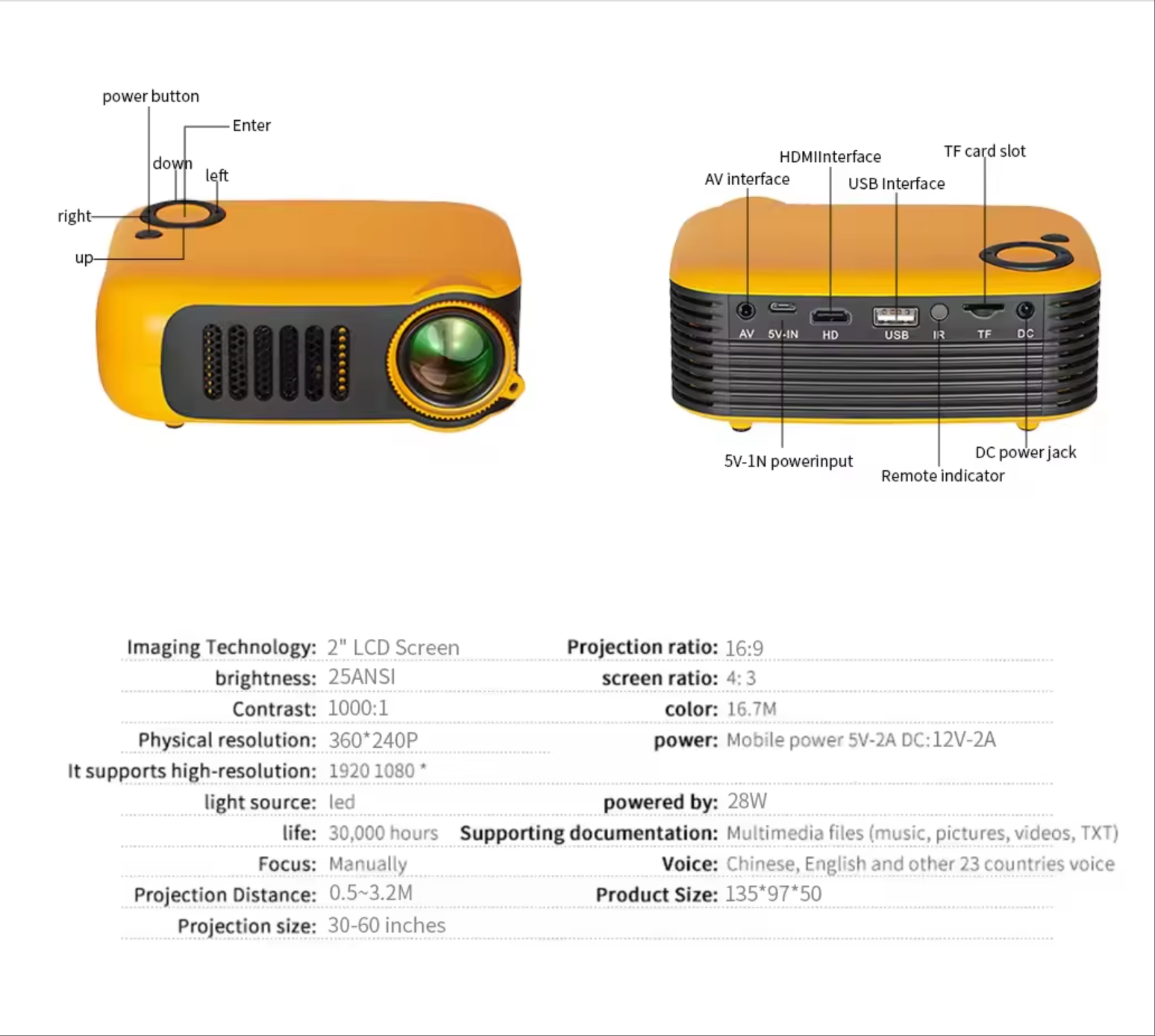 TRANSJEE Mini Projector – Portable Smart LED Home Cinema, Pocket-Sized Mobile Screen, LED Projector for Movies & Gaming | A2000